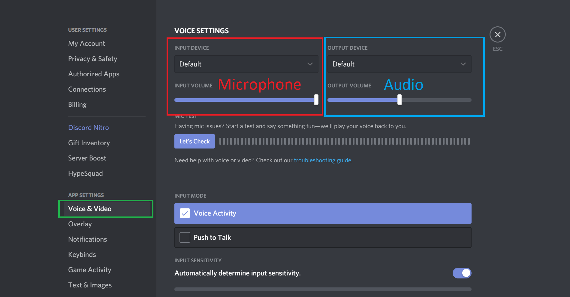 Discord Decoded